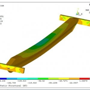 LD늄ӆؙCԪ finite element analysis of LD electric single girder  ...